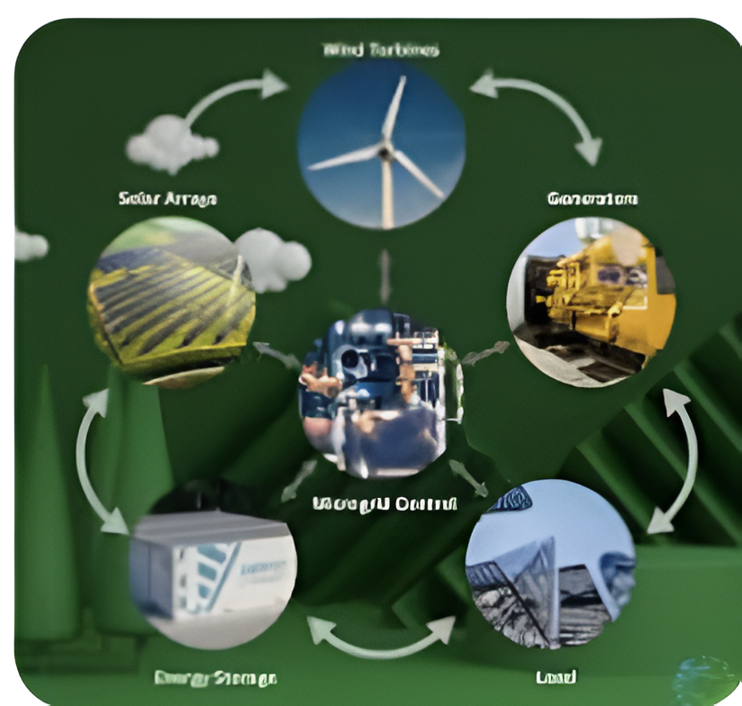 Microgrid Solutions